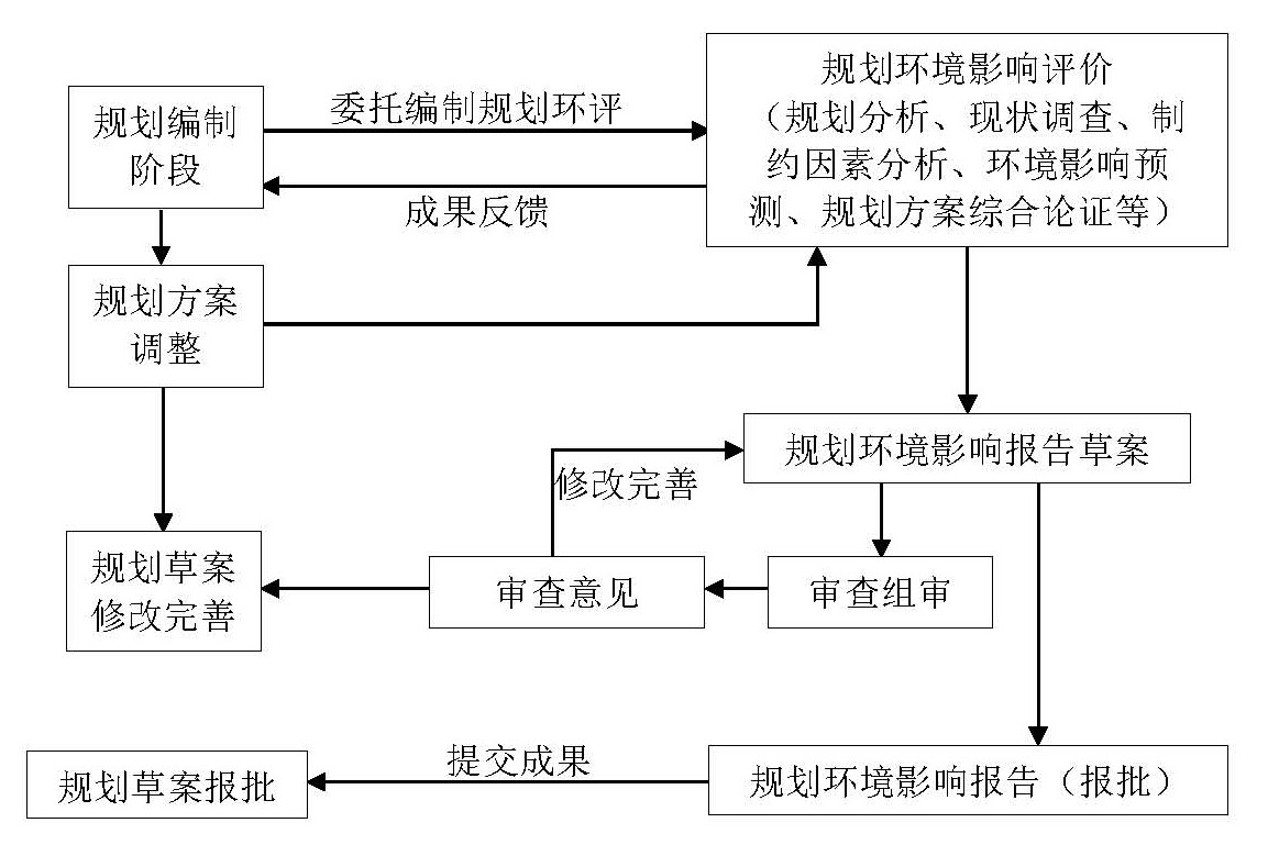 20跟蹤評(píng)價(jià)_頁面_2.jpg